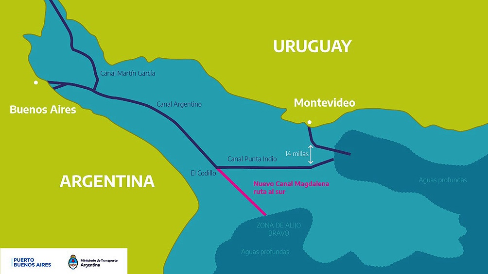 La traza prevista consistirá en un canal rectilíneo a desarrollarse entre la zona El Codillo y el área de Zona Beta.