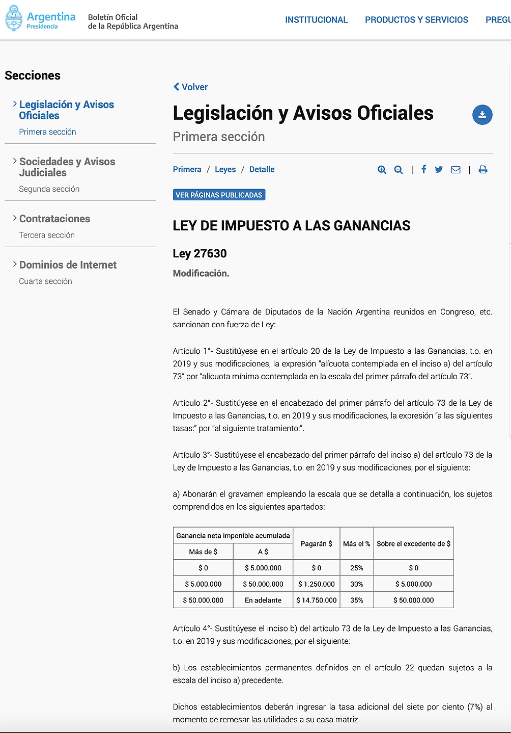 La Ley 27.630 fija las nuevas escalas de Ganancias para las empresas y otorga incentivos para la inclusión de género.