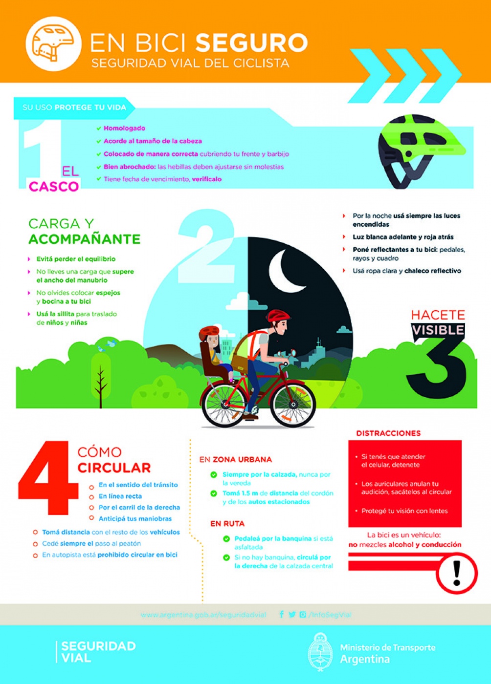 Los consejos del Ministerio de Transporte para los pequeños ciclistas.