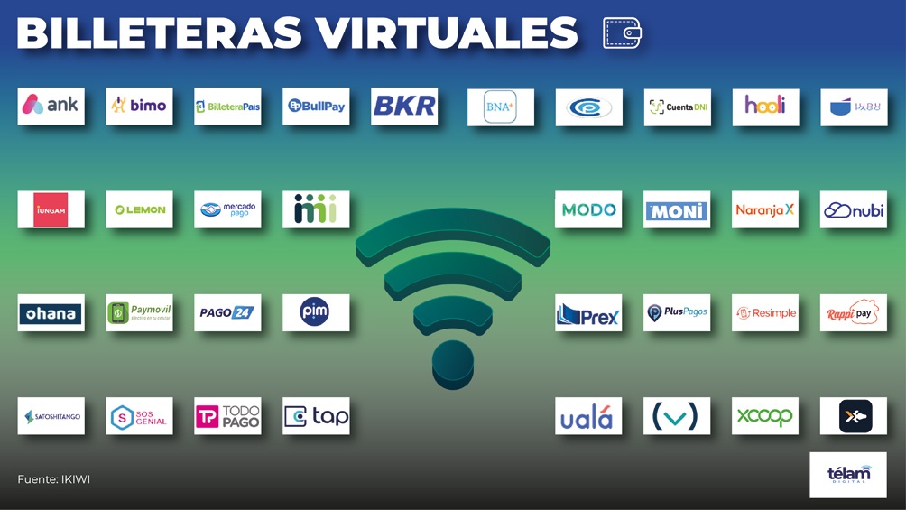 El mercado de los pagos digitales es un negocio en plena expansión.