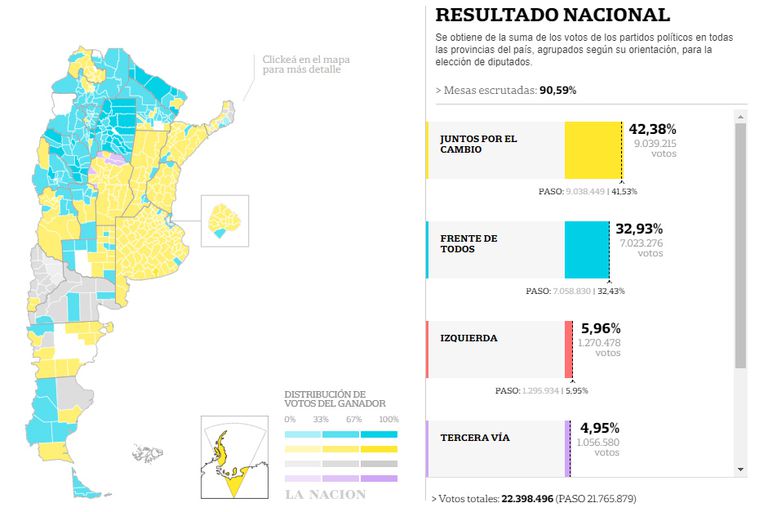 Elecciones 2021 c mo qued el mapa pol tico de Argentina tras la