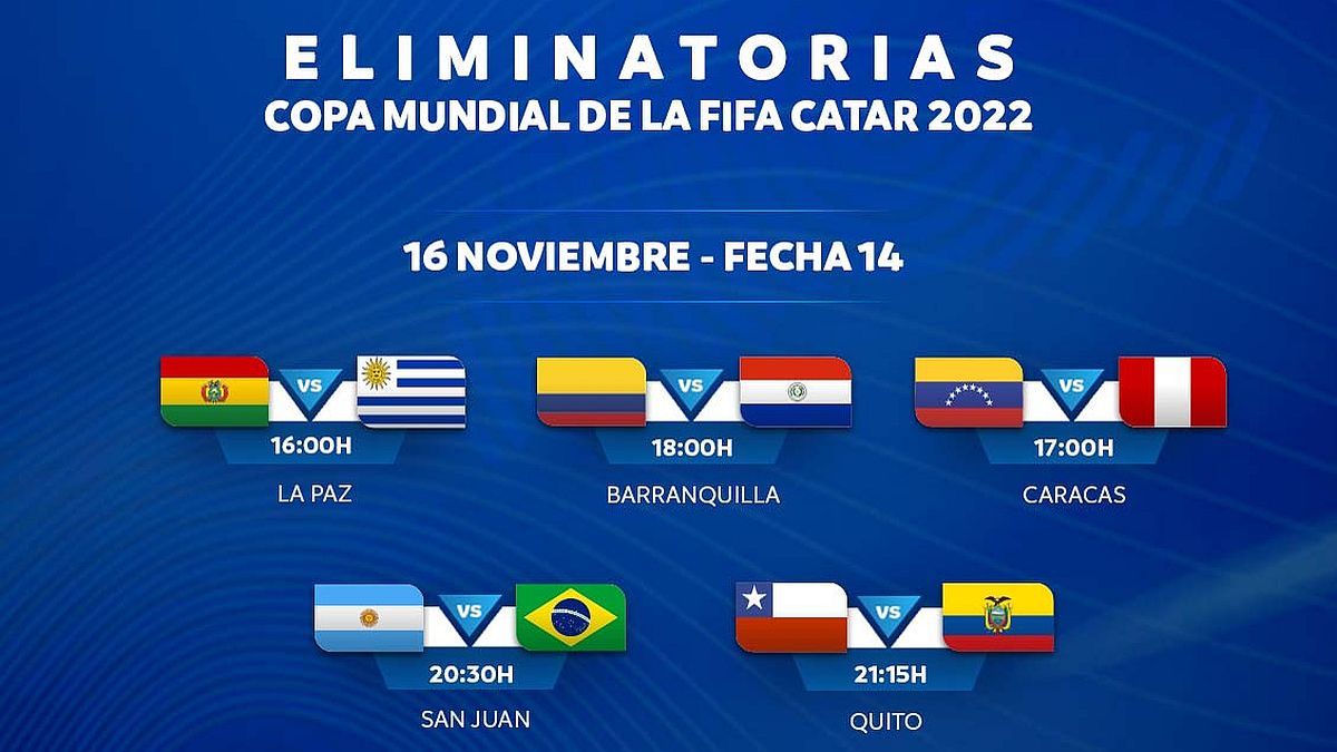 Venezuela vs Perú por Eliminatorias hora, TV y formaciones TotalNews