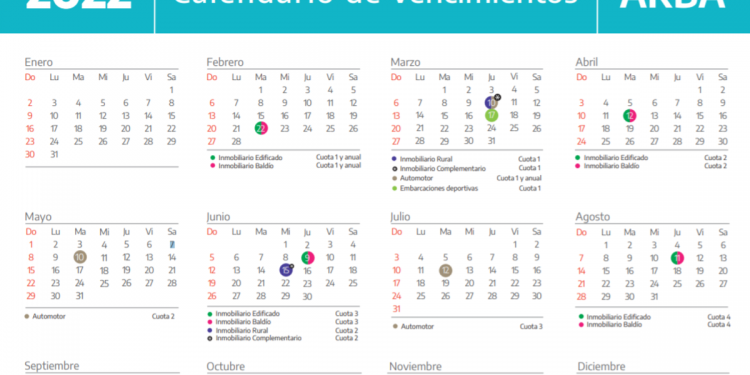 ARBA dio a conocer el calendario fiscal 2022: que meses serán los vencimientos