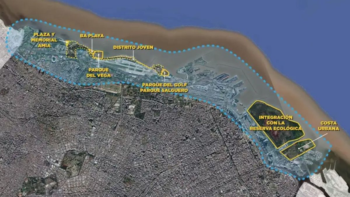 Cómo es el proyecto de 25 kilómetros que presentó la Ciudad para recuperar la costa