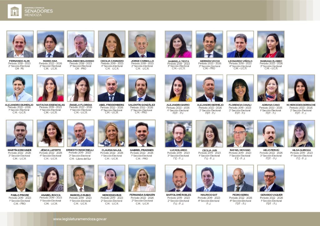 Cuál fue el primer proyecto que trató el Senado mendocino este martes con su nueva composición