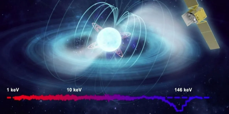 Espacio: el campo magnético más fuerte del universo registra un nuevo récord