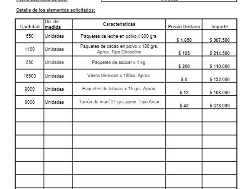 Licitaciones, basural y superpoderes: interesante intercambio entre Diario Mendoza Today y el titular del HCD de Guaymallén