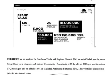 Los increíbles detalles de las denuncias de los franquiciados de Mostaza en la Justicia