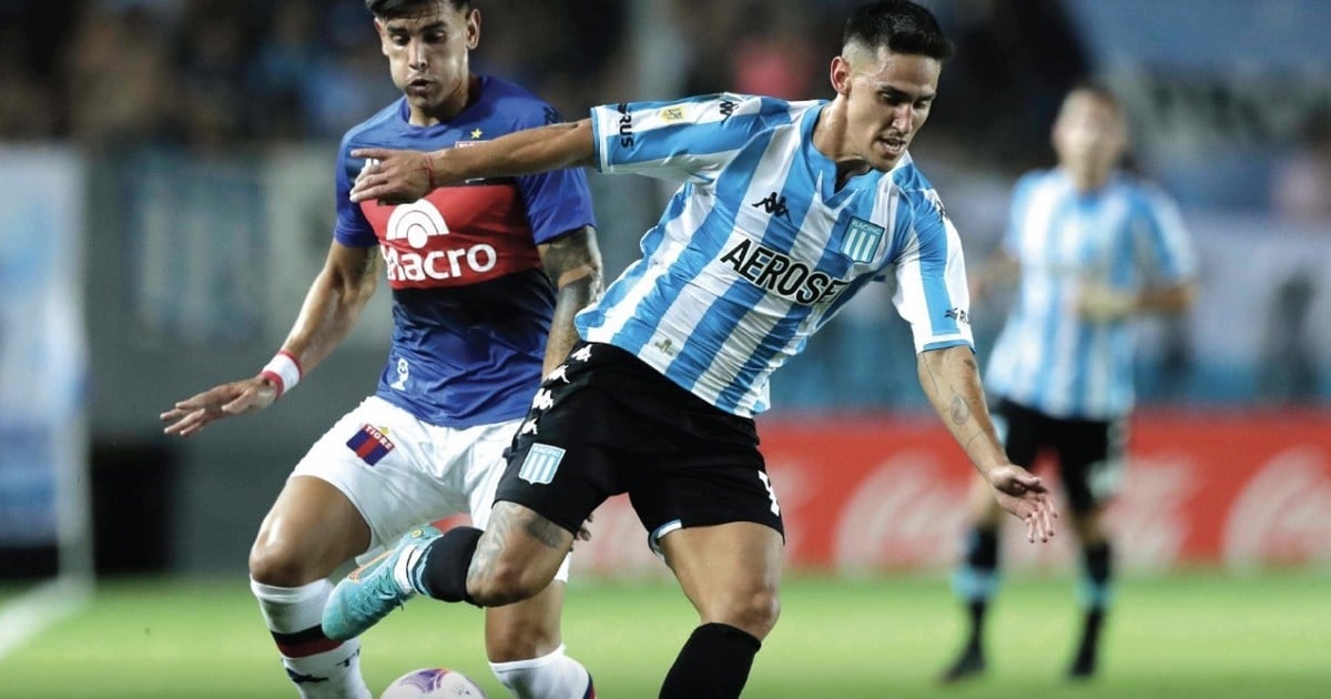 El Uno Por Uno De Racing Ante Tigre Totalnews Agency 4108