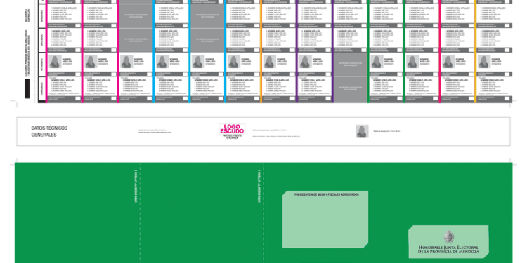 Boleta única: dieron a conocer cómo estarán ubicados los frentes en las elecciones desdobladas