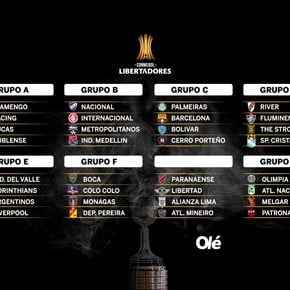Los grupos de la Copa Libertadores