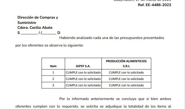 En Guaymallén suspendieron al proveedor de viandas excéntricas… y ahora la empeoran