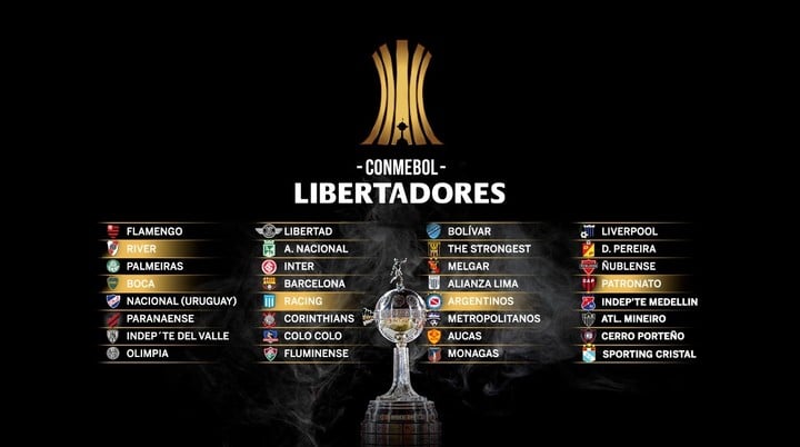 Copa Libertadores y sus bombos.