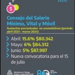 Pablo Moyano opinó sobre el aumento del Salario Mínimo: “Es una vergüenza”
