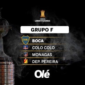 ¿A Boca le tocó el grupo de la vida en la Copa Libertadores?