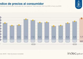 Horacio se diferencia de Alberto Fernández y en el fondo piensa en Fernando De la Rúa