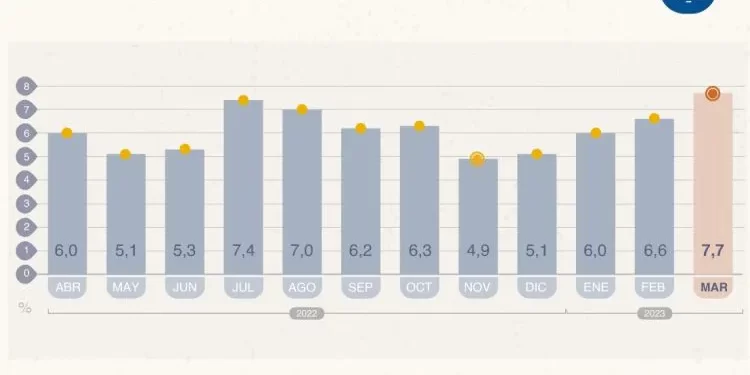 Horacio se diferencia de Alberto Fernández y en el fondo piensa en Fernando De la Rúa