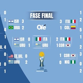 Mundial Sub 20: cuándo y a qué hora es la final Italia vs. Uruguay