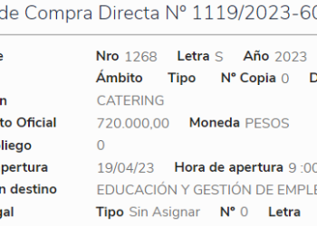 Godoy Cruz y la costumbre de hacer contrataciones directas de servicios de catering