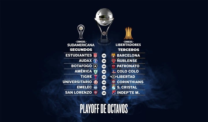 Los play-offs de los octavos de final de la Copa Sudamericana 2023.