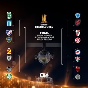 Copa Libertadores: así quedaron los octavos y el cuadro