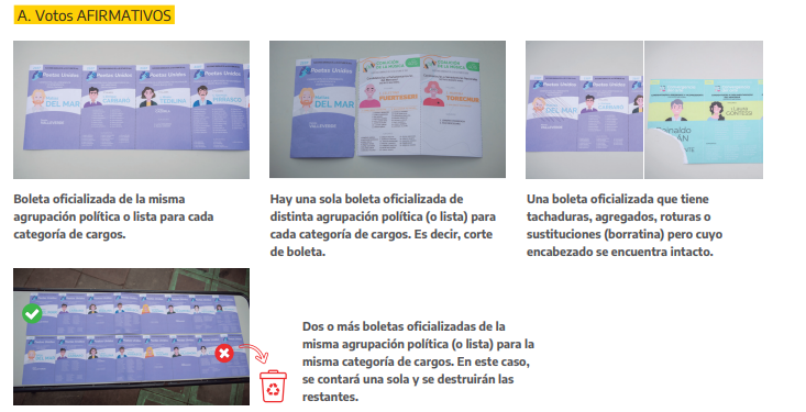Elecciones PASO 2023: 6 claves para evitar y resolver imprevistos a la hora de votar
