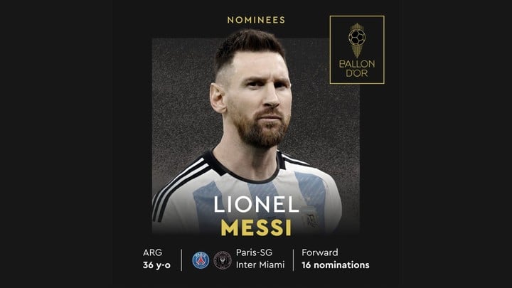 Messi va por su octavo Balón de Oro.
