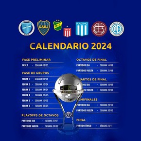 Calendario confirmado para la Copa Sudamericana 2024