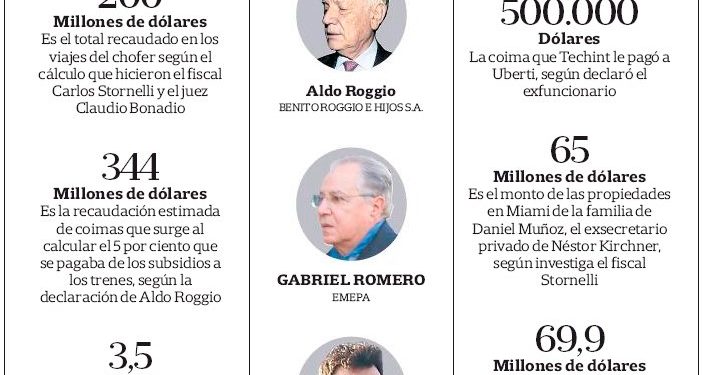 No fue magia… fueron bolsos y cuadernos