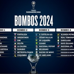 Copa Sudamericana: los posibles rivales de Boca, Racing y el resto de los argentinos