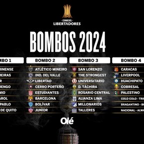 Libertadores 2024: posibles rivales de River, San Lorenzo y los otros argentinos
