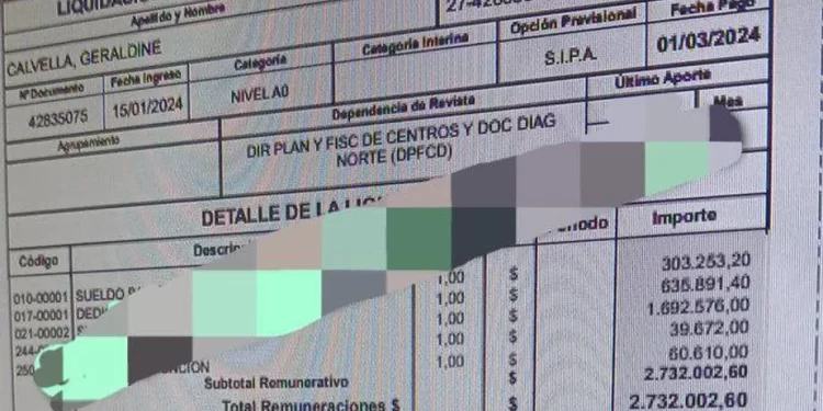Polémica designación de una joven libertaria sin experiencia en un importante cargo de RENAPER (y con sueldo millonario)