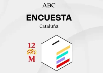 Encuestas elecciones Cataluña: estos serán los resultados de las catalanas según los últimos sondeos>