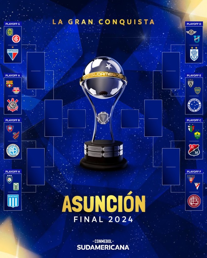 El cuadro de la Copa Sudamericana, octavos y playoff.