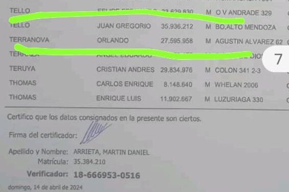 ¿Orly Terranova avaló la conformación del espacio La Libertad Avanza Mendoza o le falsificaron la firma?