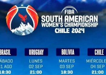 Argentina debuta en el Sudamericano con el clásico ante Brasil