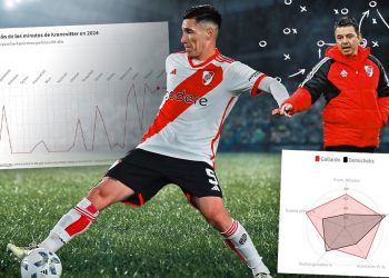 El big data detrás del cambio de Kranevitter con Gallardo