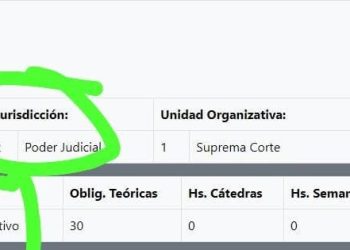 La Legislatura de Mendoza es ejemplo de cómo se ingresa sin concurso público al Estado provincial