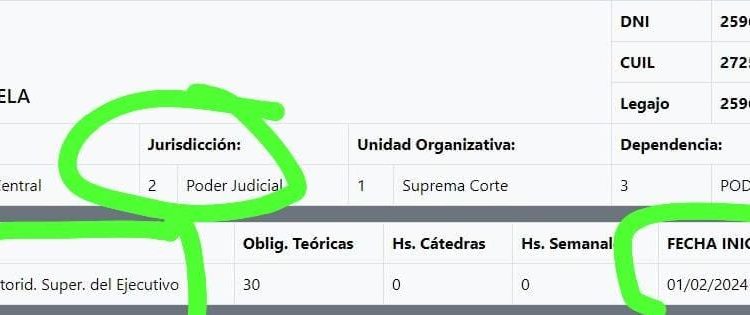 La Legislatura de Mendoza es ejemplo de cómo se ingresa sin concurso público al Estado provincial
