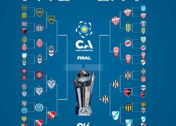 La llave de la Copa Argentina: Central Córdoba es el primer semifinalista