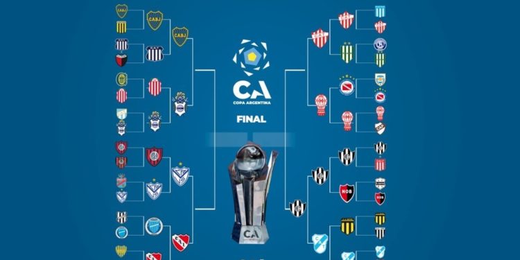La llave de la Copa Argentina: Central Córdoba es el primer semifinalista