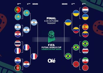 La llave de la semifinal del Mundial de Futsal con Argentina contra Francia: ¿y después Brasil?