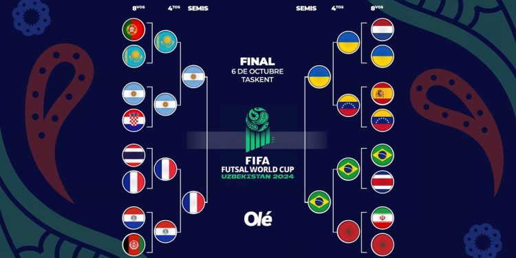 La llave de la semifinal del Mundial de Futsal con Argentina contra Francia: ¿y después Brasil?