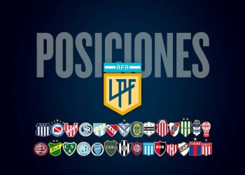 Las posiciones de la Liga Profesional: gran empate entre Riestra y Newell’s