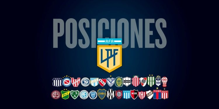 Las posiciones de la Liga Profesional: gran empate entre Riestra y Newell’s