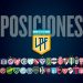 Las posiciones de la Liga Profesional: gran empate entre Riestra y Newell’s