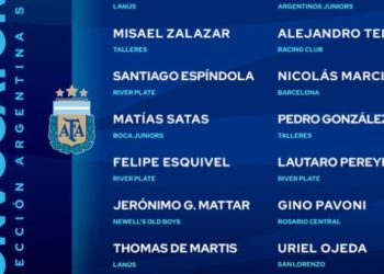 Placente y la lista de convocados para el próximo Sudamericano Sub 15, con tres europibes