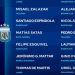 Placente y la lista de convocados para el próximo Sudamericano Sub 15, con tres europibes