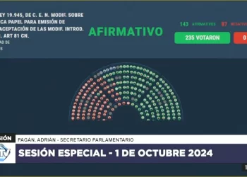 Ya fue aprobada en Diputados la Boleta Única de Papel, que se utilizará desde las elecciones del año 2025