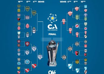 Copa Argentina: Boca vs. Gimnasia, por los cuartos de final, ya tiene día de disputa